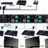 Evolution Hdbaset™ 4k 4 X 4 Matrix Selector Switch