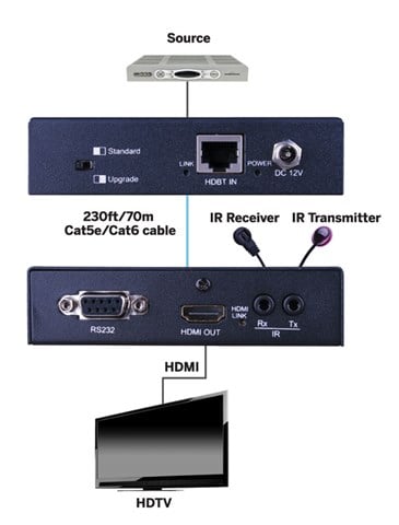 67eece1d6f84489ba702e2d0413d03a4123