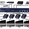 HDMI wiring diagram
