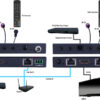 Evolution 4k Hdbaset™ 2.0 Extender With Arc And Digital/analog Audio Breakouts