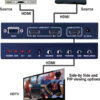 Evolution 2x1 Hdmi® Switch With Multiview And Pip