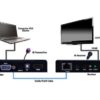 Evolution Hdmi® And Vga Extender Over Single Cat5e/cat6 Cable