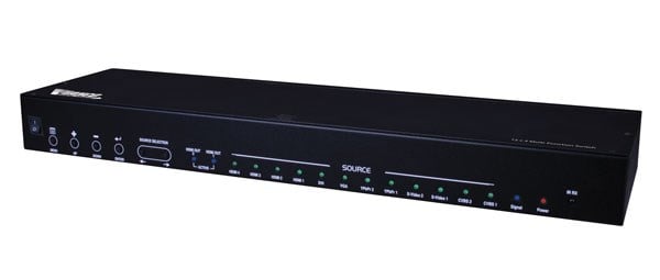 12x3 Multi Function Switch/scaler