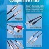 Slim 3.5 Mm To Dual Rca Stereo Cable