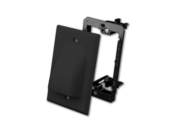 Flat Panel Bulk Cable Wall Plate With Mounting Bracket Kit
