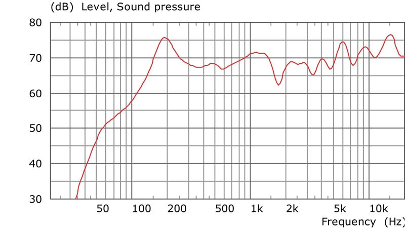 4" 70/100v Speaker