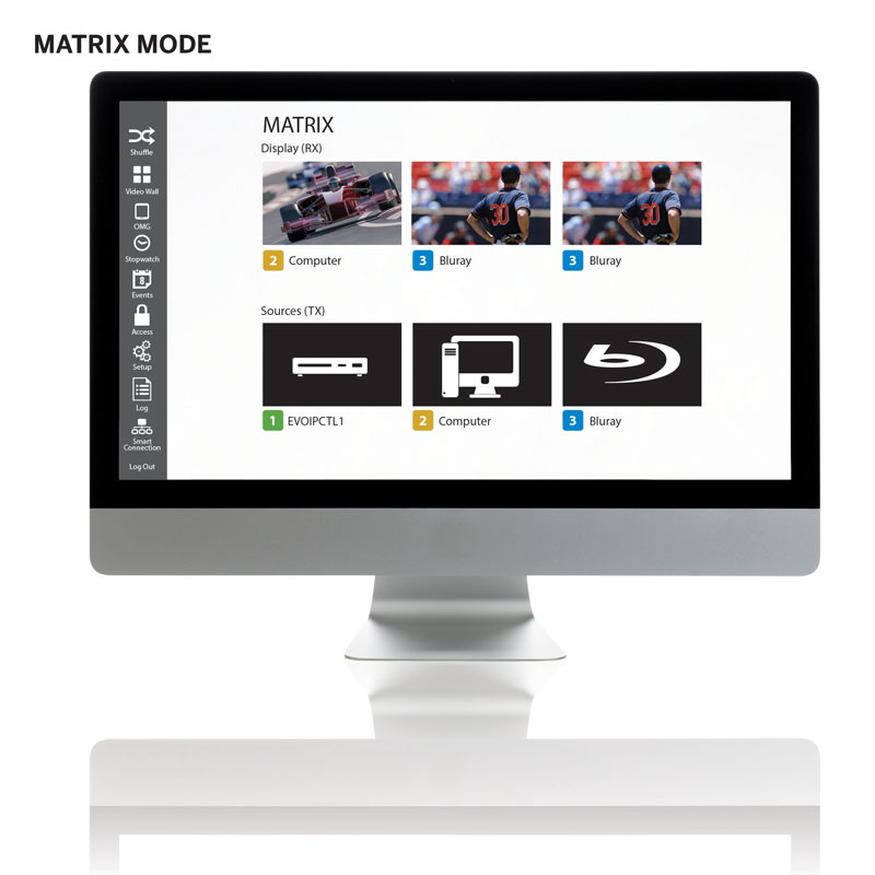 Evo Ip Control Box