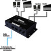 4 Zone Vga+audio Over Cat5e/cat6 Distribution System Receiver