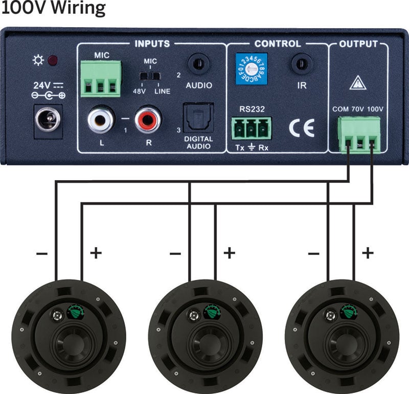 40w Single Channel Amplifier