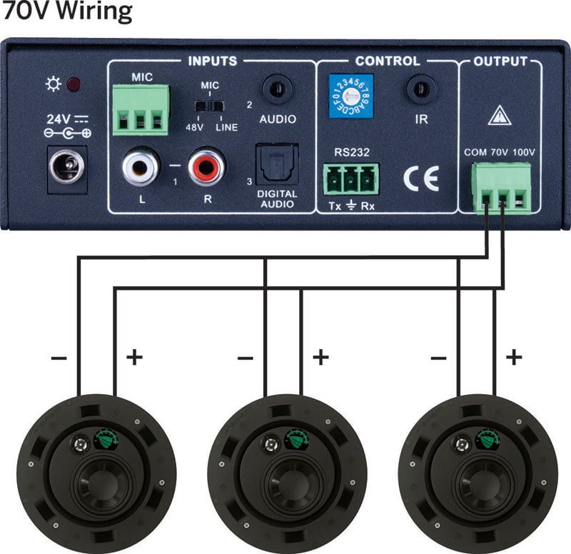40w Single Channel Amplifier