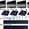 1x4 4k Hdmi Splitter With Utp Ports And Hdmi Pass Through