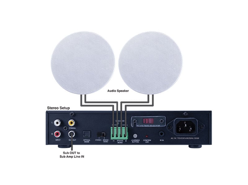 100w, 2 Channel Amplifier