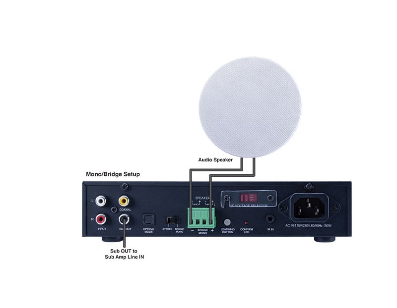 50w, 2 Channel Amplifier