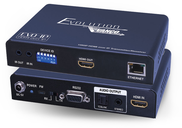 Evolution Brand Image