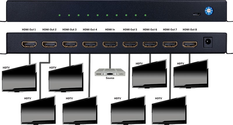 4k Hdmi® 1x8 Spiltter With Edid And Scaling