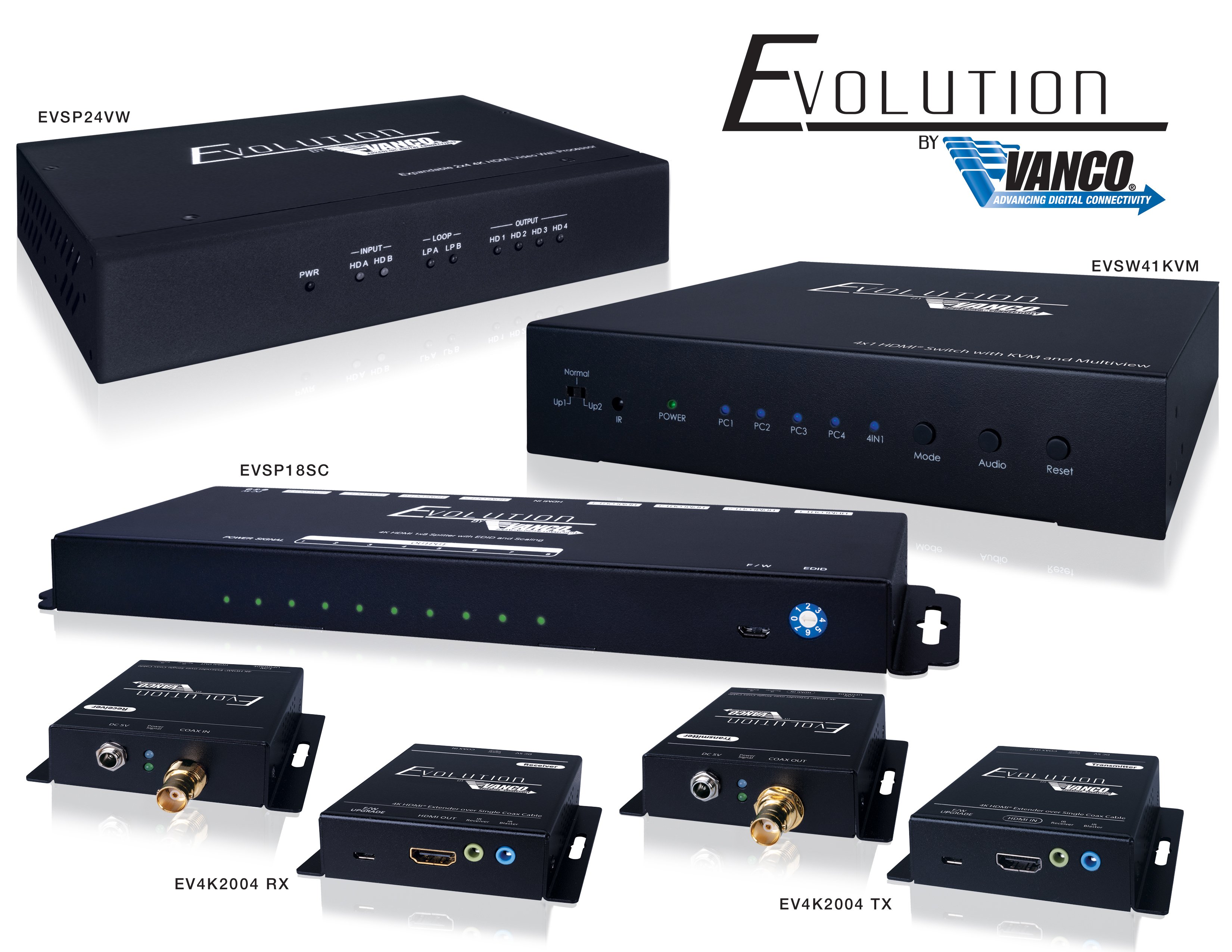 Vanco International Announces Four New Hdmi Distribution Solutions