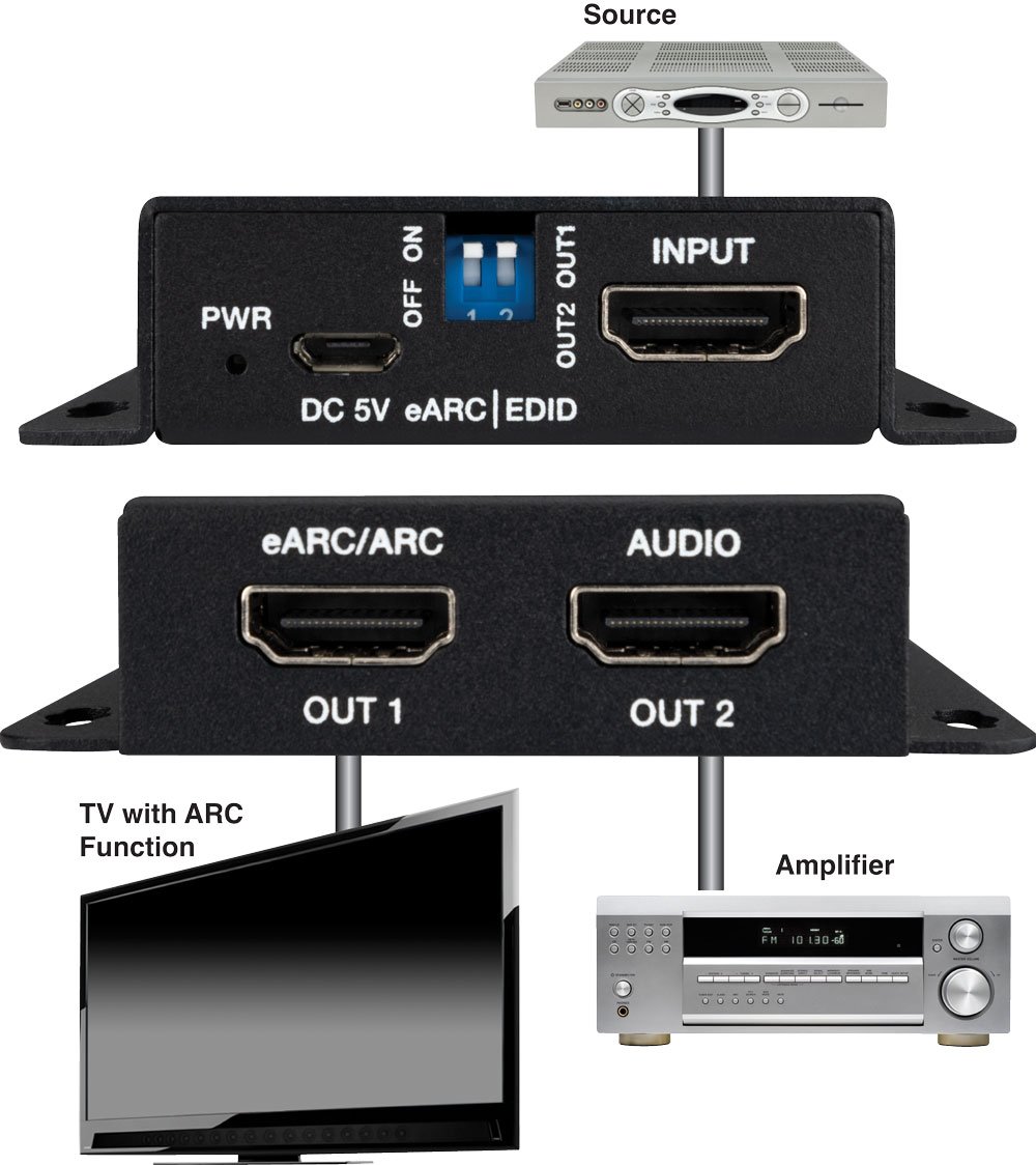 Hdmi Audio Extractor With Earc And Arc