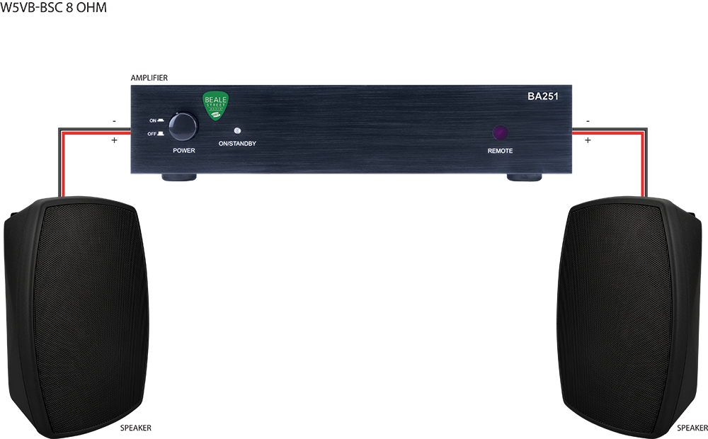 5.25” On Wall Indoor/outdoor Speaker