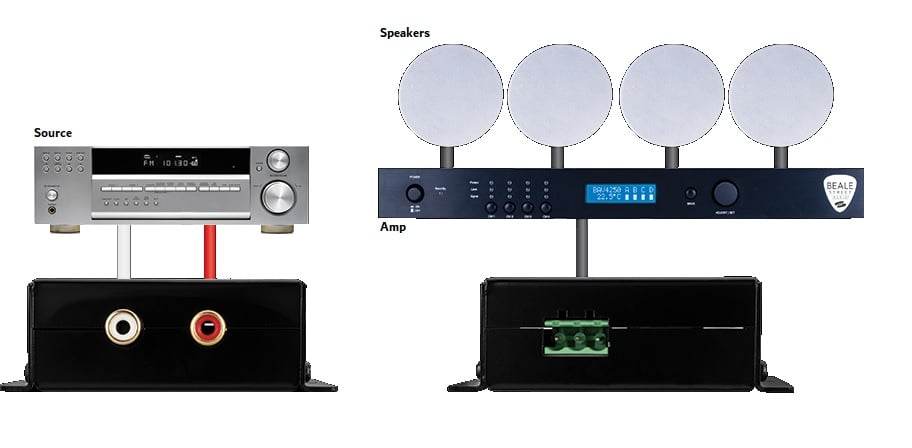 Stereo To Mono Audio Converter