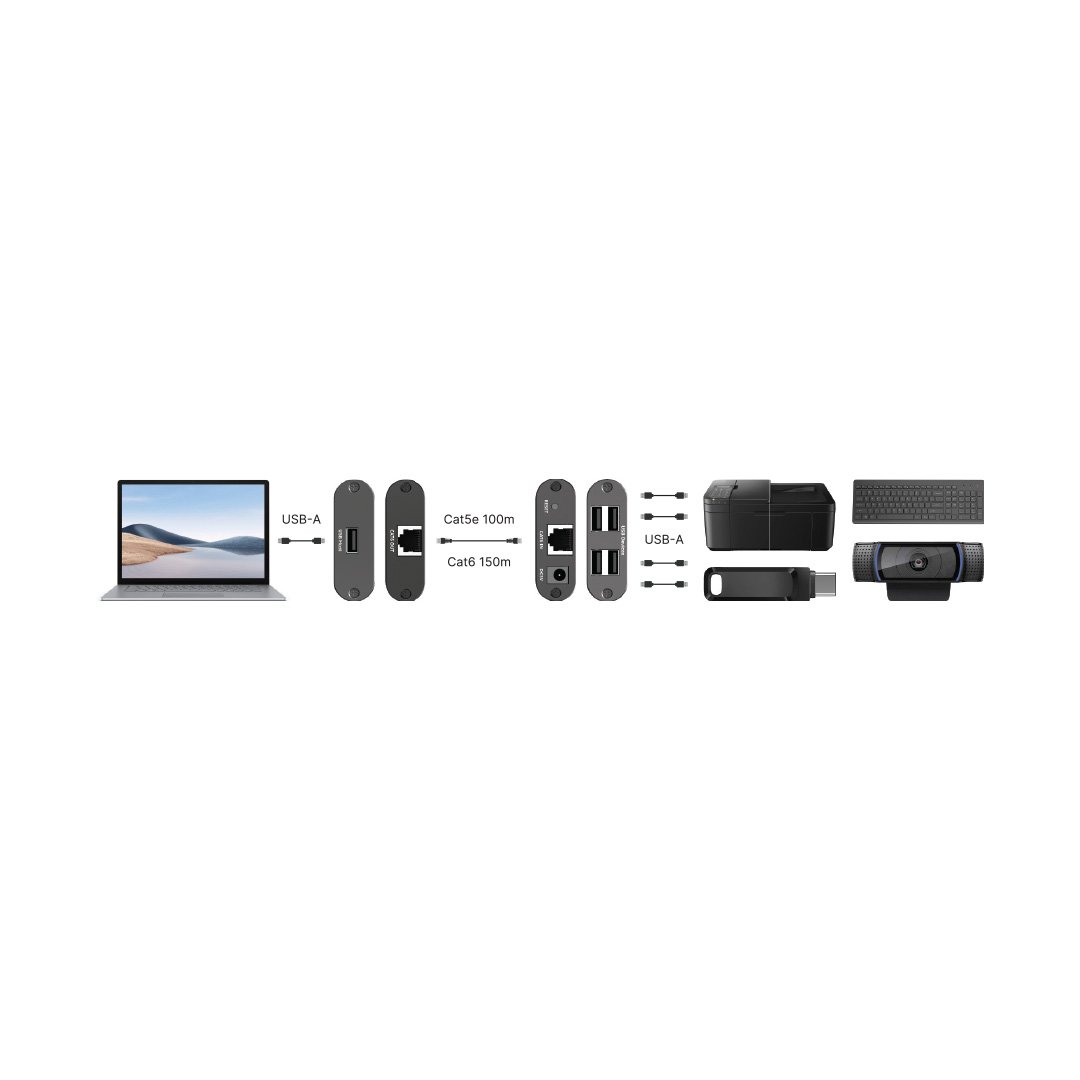 05 Evexusb2 Connection Diagram