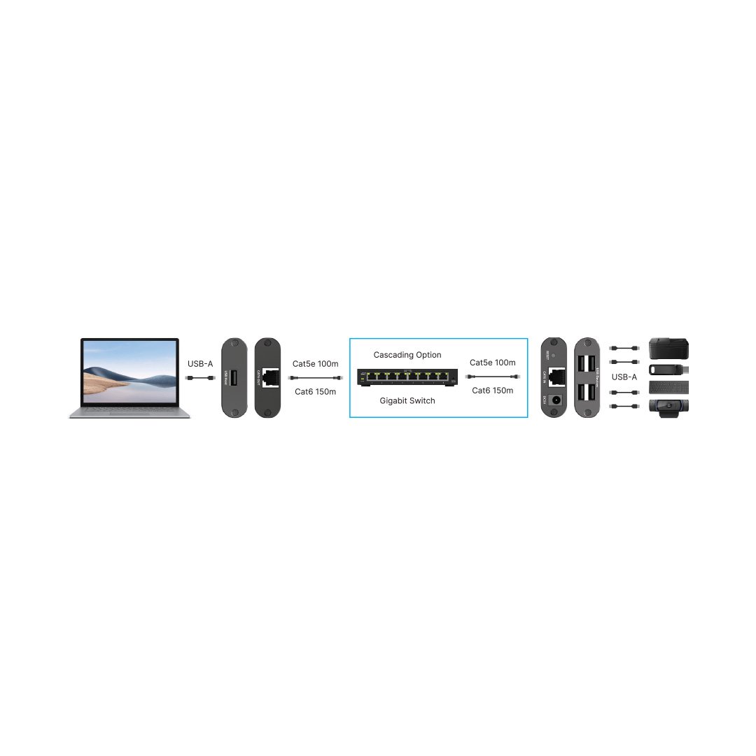 06 Evexusb2 Connection Diagram