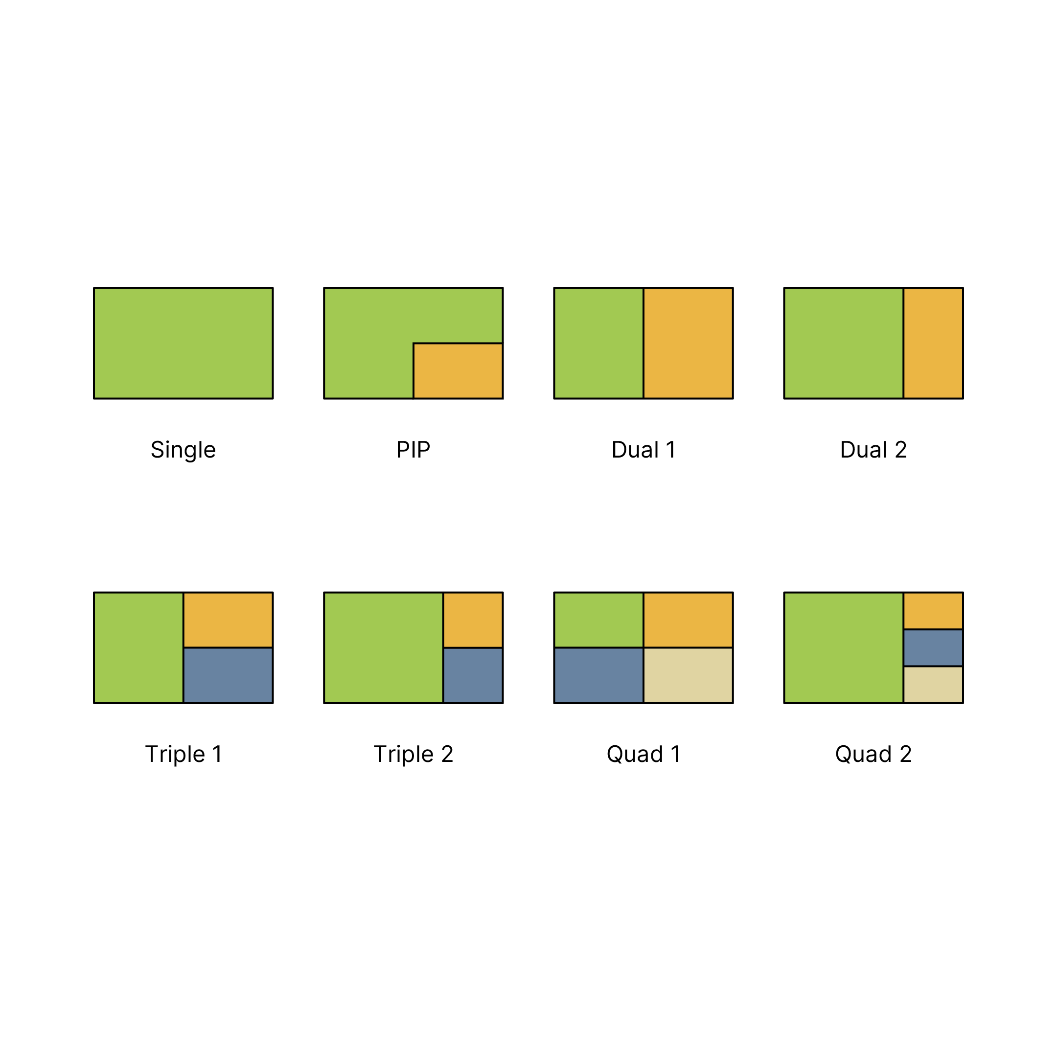 4k 4x2 Seamless Audio And Video Matrix With Multiview