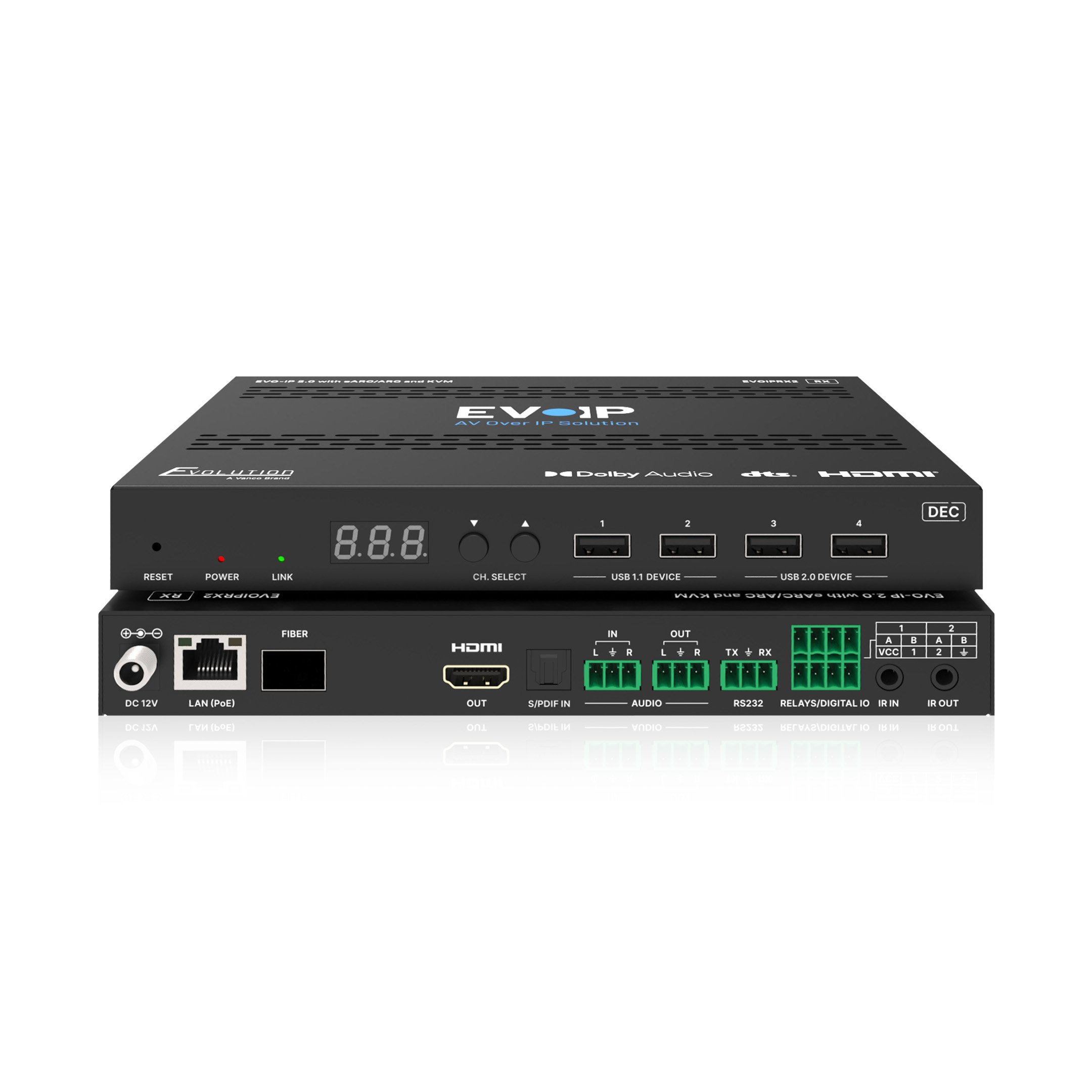Hero image of the EVO-IP 2.0 receiver.